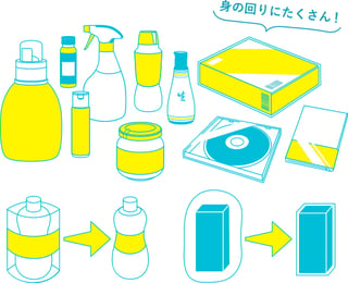 シュリンクとは