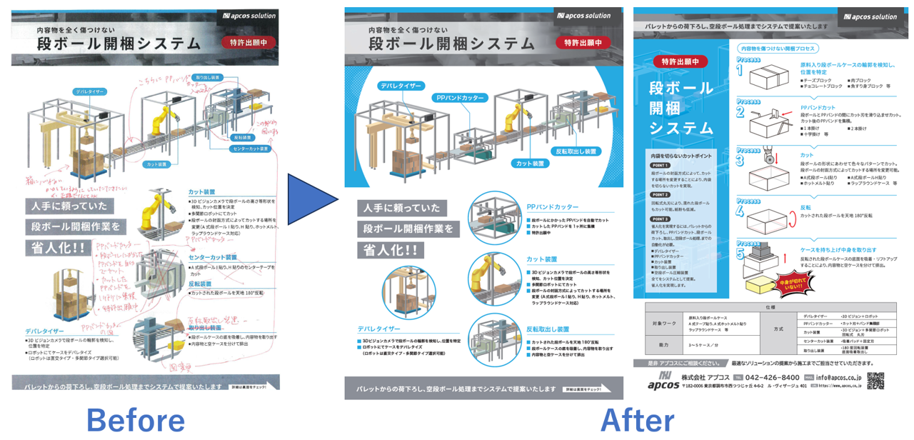 チラシアレンジbefore→after