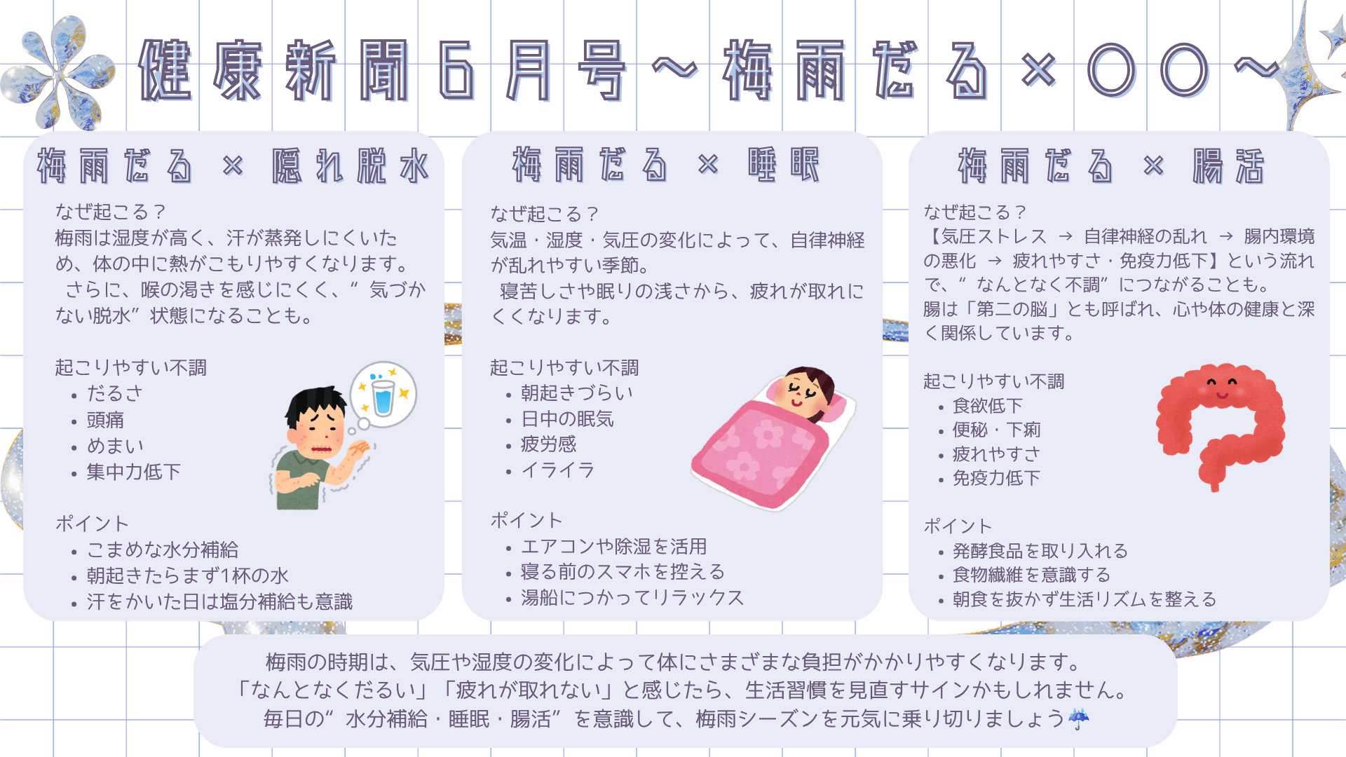 健康新聞