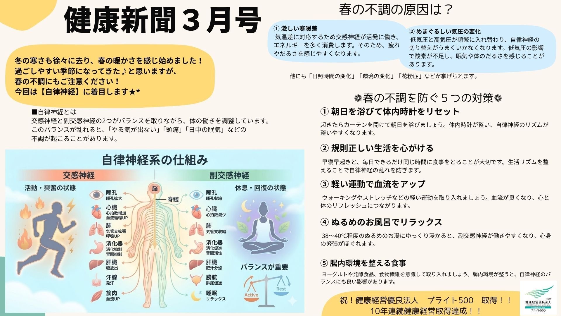 健康新聞2月号 (1)