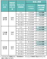 業務改善助成金2026最新