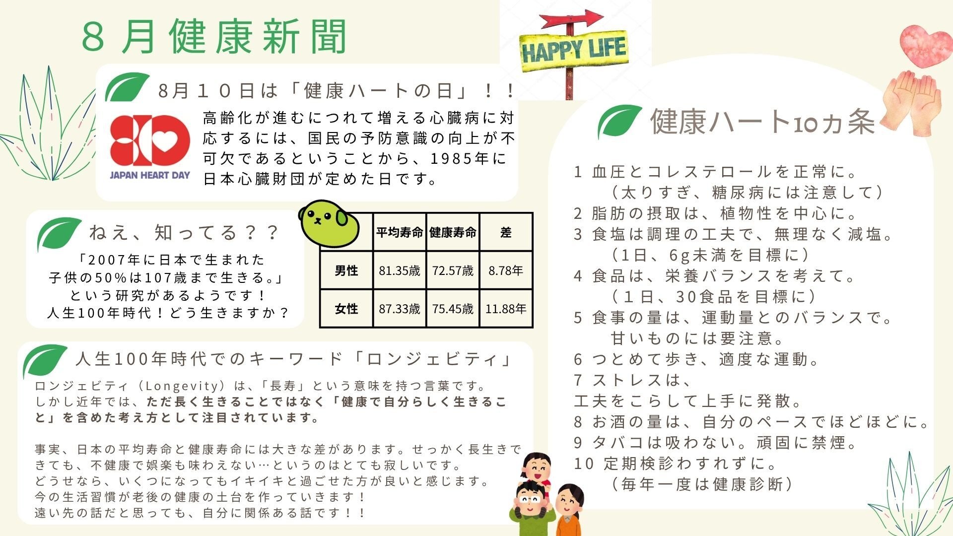 8月健康新聞