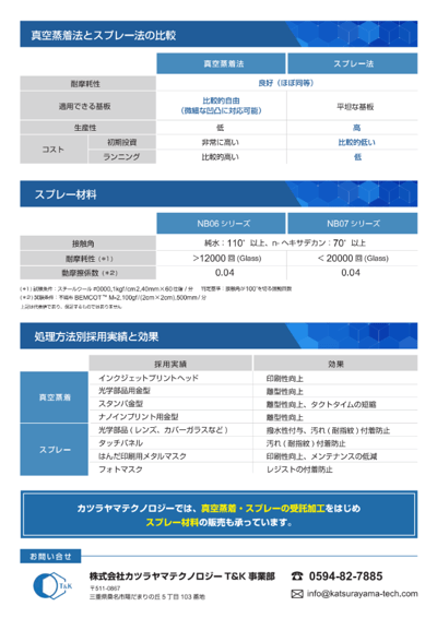 株式会社カツラヤマテクノロジー様ー有機薄膜処理技術2