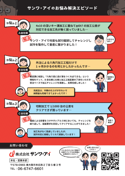 株式会社サンワ・アイ様ーねじメーカー商社2