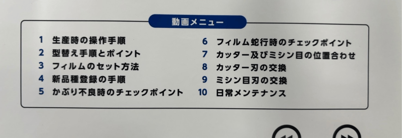 SPIRALメンテナンスBOOKの内容