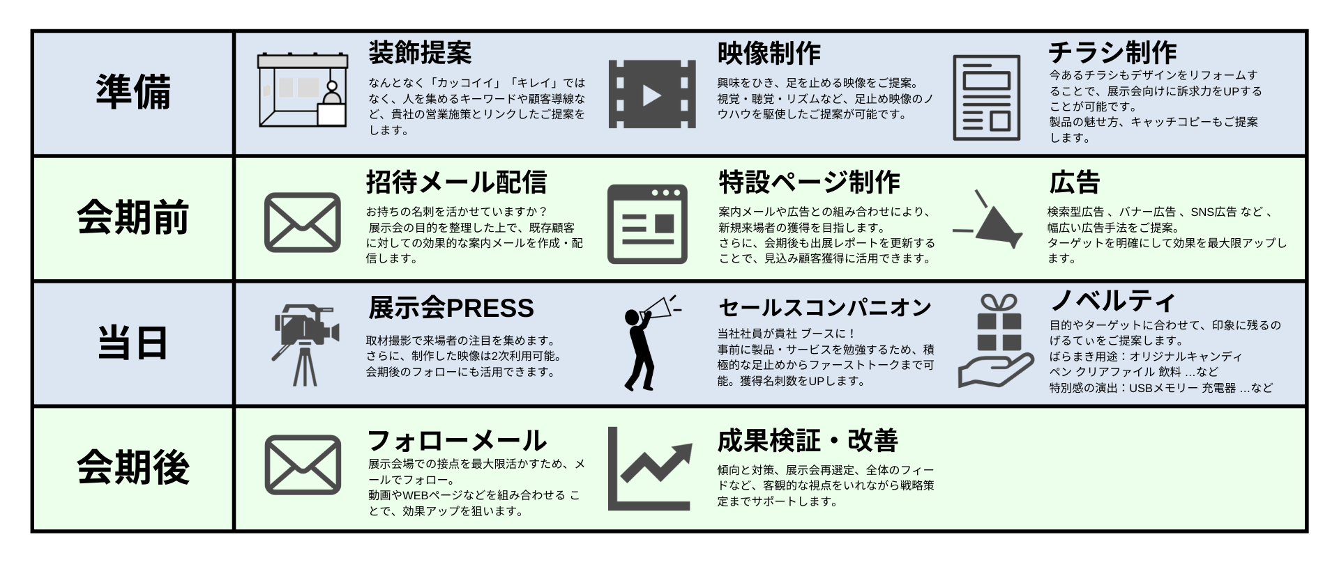 表展示会-2